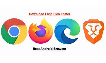Outcloud Browser for Android - Download the APK from Habererciyes